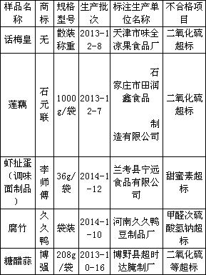 久久鴨吊白塊下架產(chǎn)品 久久鴨吊白塊下架產(chǎn)品