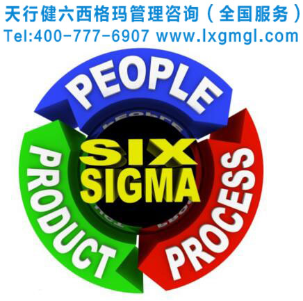 六西格瑪管理與全面質量管理（TQM）的關系