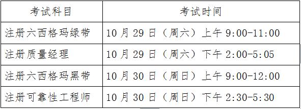 中國質量協會質量專業人員注冊考試