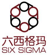 六西格瑪管理之六西格瑪理論的由來(lái)【天行健咨詢(xún)】