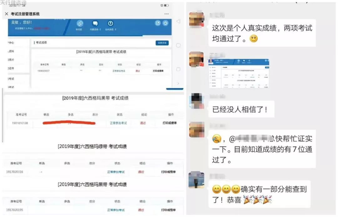 中質(zhì)協(xié)六西格瑪考試成績揭曉...(圖1)