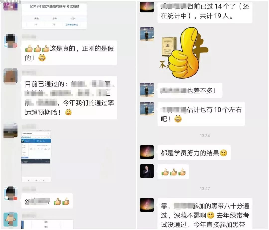 中質(zhì)協(xié)六西格瑪考試成績揭曉...(圖2)