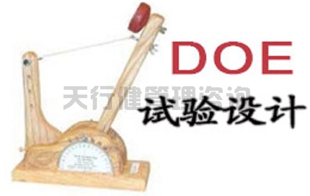 為何要進(jìn)行DOE試驗(yàn)設(shè)計(jì)