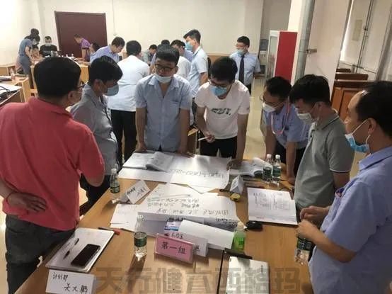 賀天津某集成家居《六西格瑪綠帶實(shí)戰(zhàn)訓(xùn)練營》圓滿落幕(圖3)