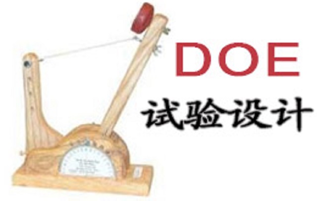 TRIZ、質量功能展開QFD，DOE在產品設計中的應用