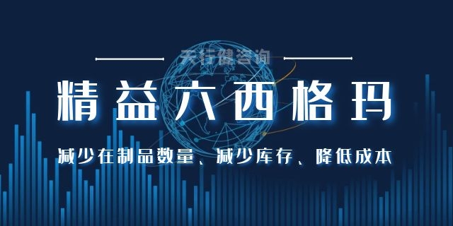 3月份精益六西格瑪綠帶培訓開課通知