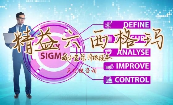 精益生產和六西格瑪有什么關系，真的重要嗎？