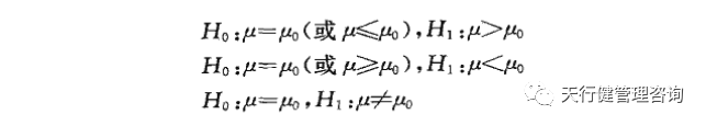 六西格瑪項目分析階段：假設(shè)檢驗