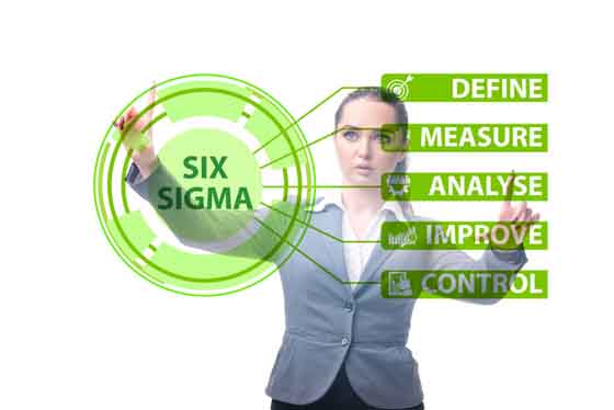 Lean Six Sigma: 為什么我們需要“精益六西格瑪”？