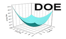 5月份試驗設計(DOE)經(jīng)典課程培訓 5月份試驗設計(DOE)經(jīng)典課程培訓