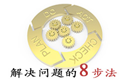 解決問題的8步法8D培訓課程總表 解決問題的8步法8D培訓課程總表