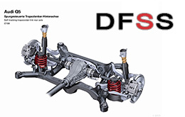 4月份(DFSS)六西格瑪設(shè)計(jì)培訓(xùn)課程(經(jīng)典) 4月份(DFSS)六西格瑪設(shè)計(jì)培訓(xùn)課程(經(jīng)典)