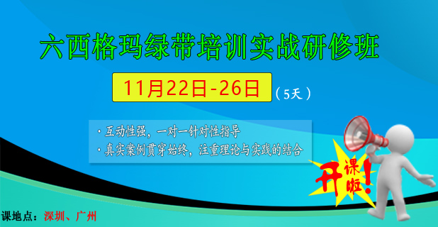 六西格瑪培訓：線上VS線下，哪種機構更勝一籌？